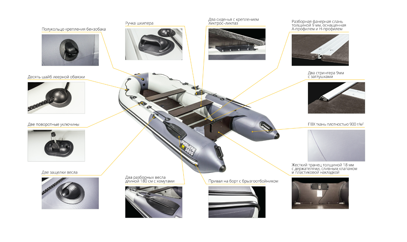 Лодка Ривьера Компакт 2900 СК в Пензе