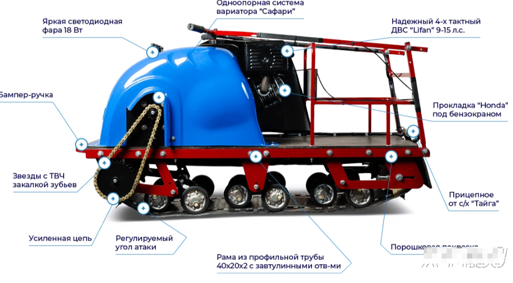 Мотобуксировщик MOTODOG 500, 20  передний привод в Пензе