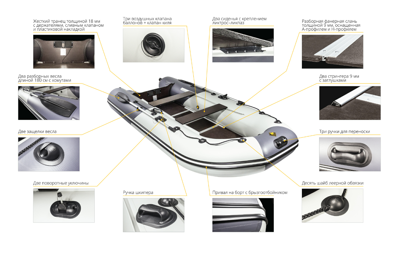 Лодка Ривьера Компакт 2900 СК в Пензе