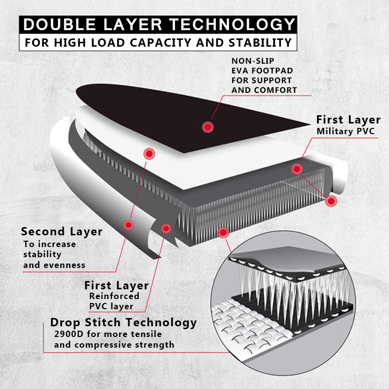 SUP (САП) ДОСКА MISHIMO CARBON DARKSIDE 10.6’ (325СМ) в Пензе