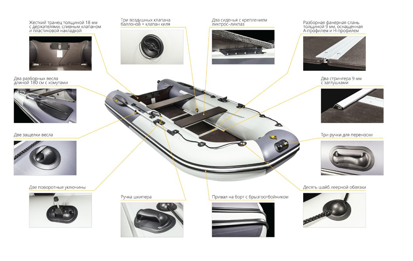 Лодка Ривьера Компакт 3600 СК в Пензе