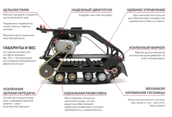 Мотобуксировщик НОРКА 380 MINI 9 л.с. в Пензе