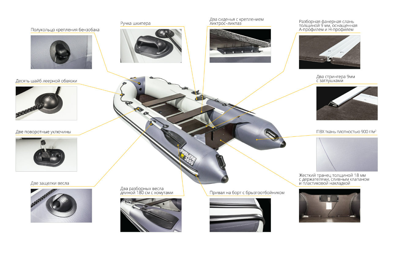Лодка Ривьера Компакт 3600 СК в Пензе